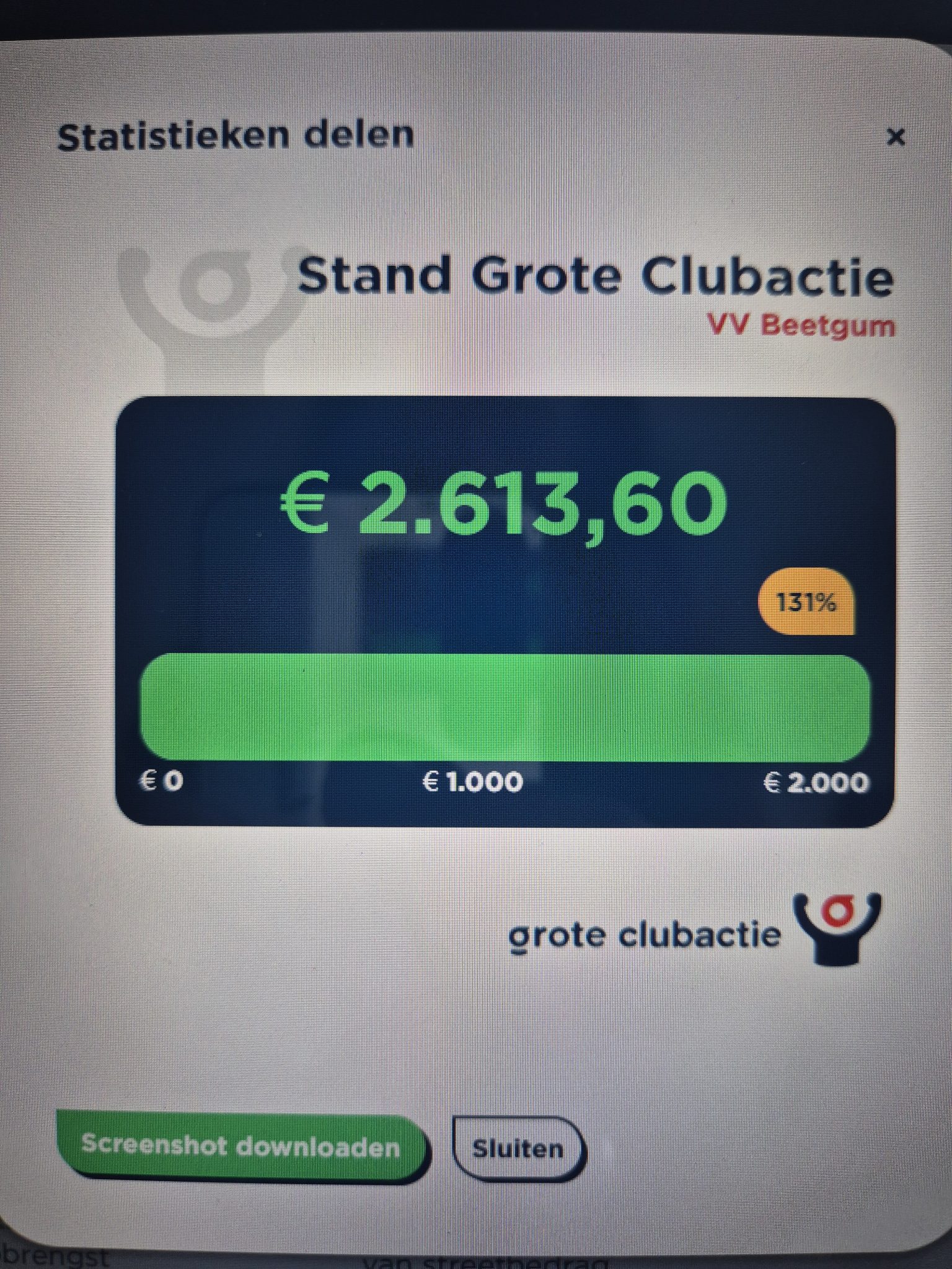 Tussenstand Grote Clubactie